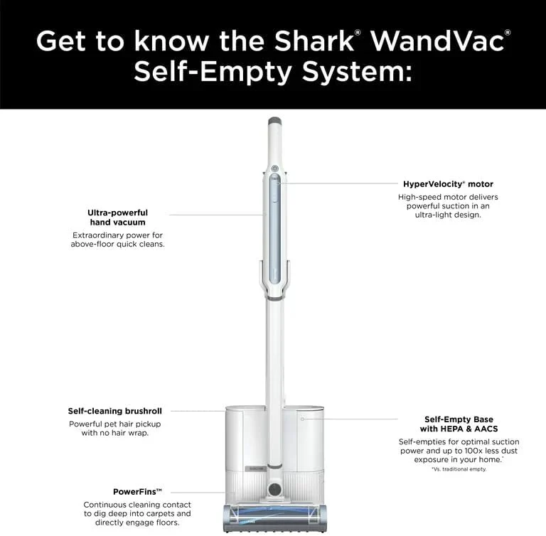 Shark WS640AE WANDVAC System, Ultra-Light Powerful Cordless Stick Vacuum with HEPA Self-Empty Base, Anti-Allergen Complete Seal, Self-Cleaning Brushroll & Duster Crevice Tool, White/Blue - Image 3