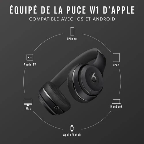 Beats by Dr. Dre Solo3 Wireless Matte Black Beats Icon Collection On Ear Headphones (MX432LL/A) - Image 3