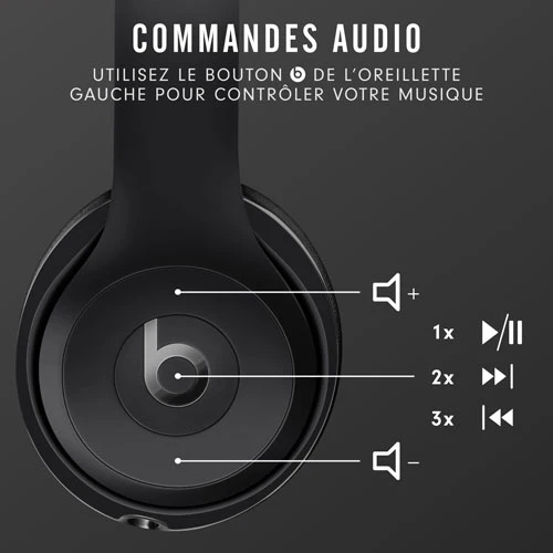 Beats by Dr. Dre Solo3 Wireless Matte Black Beats Icon Collection On Ear Headphones (MX432LL/A) - Image 5
