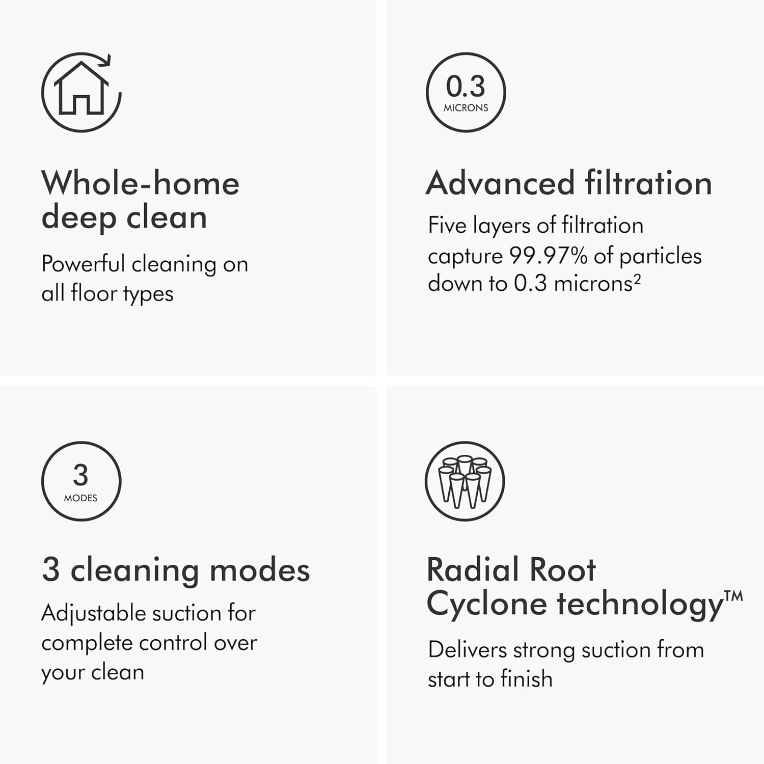 Dyson Ball Animal 3 Upright Vacuum "Fair Condition" - Image 4