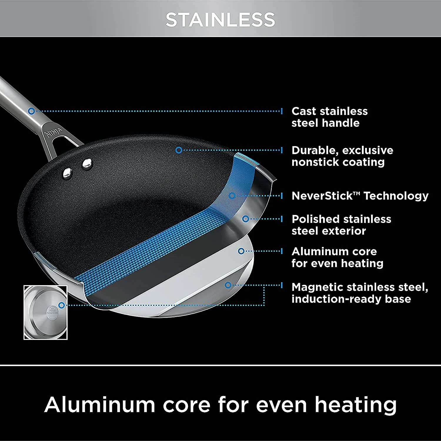 Ninja C39500 Foodi NeverStick Premium Hard-Anodized 10-Piece Cookware Set, Guaranteed to Never Stick, Nonstick, Durable, Oven Safe to 500F - Image 3