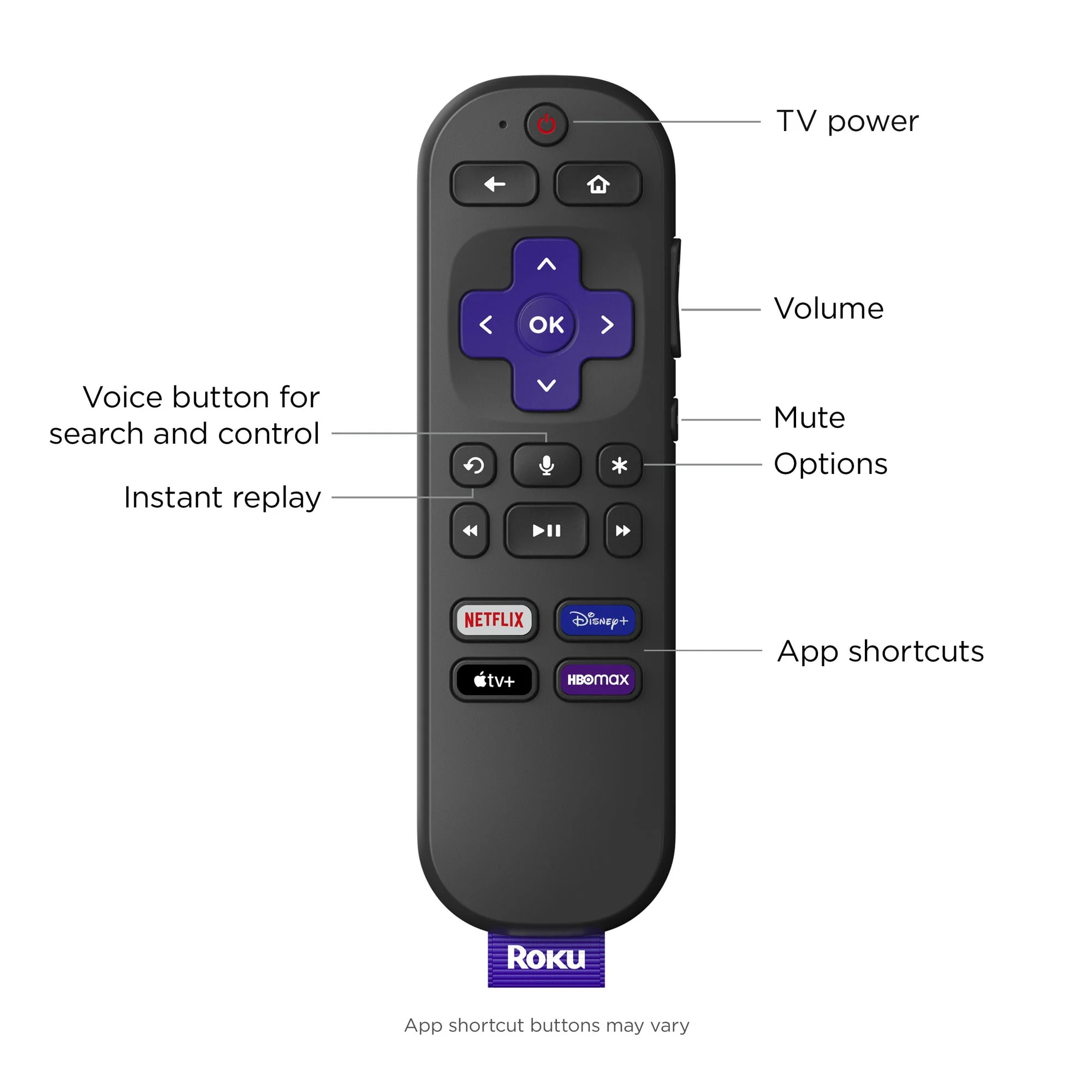 Roku 32” Class Select Series 720P HD Smart Roku TV (32R2B5 / 32R2BX) - Image 2