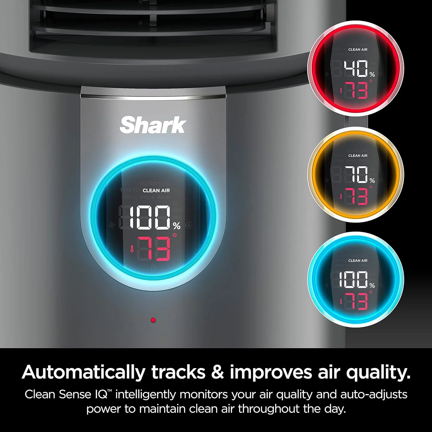 Shark HC452 3-in-1 Air Purifier, Heater & Fan with NanoSeal HEPA, Cleansense IQ, Odor Lock, for 500 Sq. Ft, Captures 99.98% of Particles, Dust, Allergens & Smoke, 0.1–0.2 Microns, Grey - Image 3