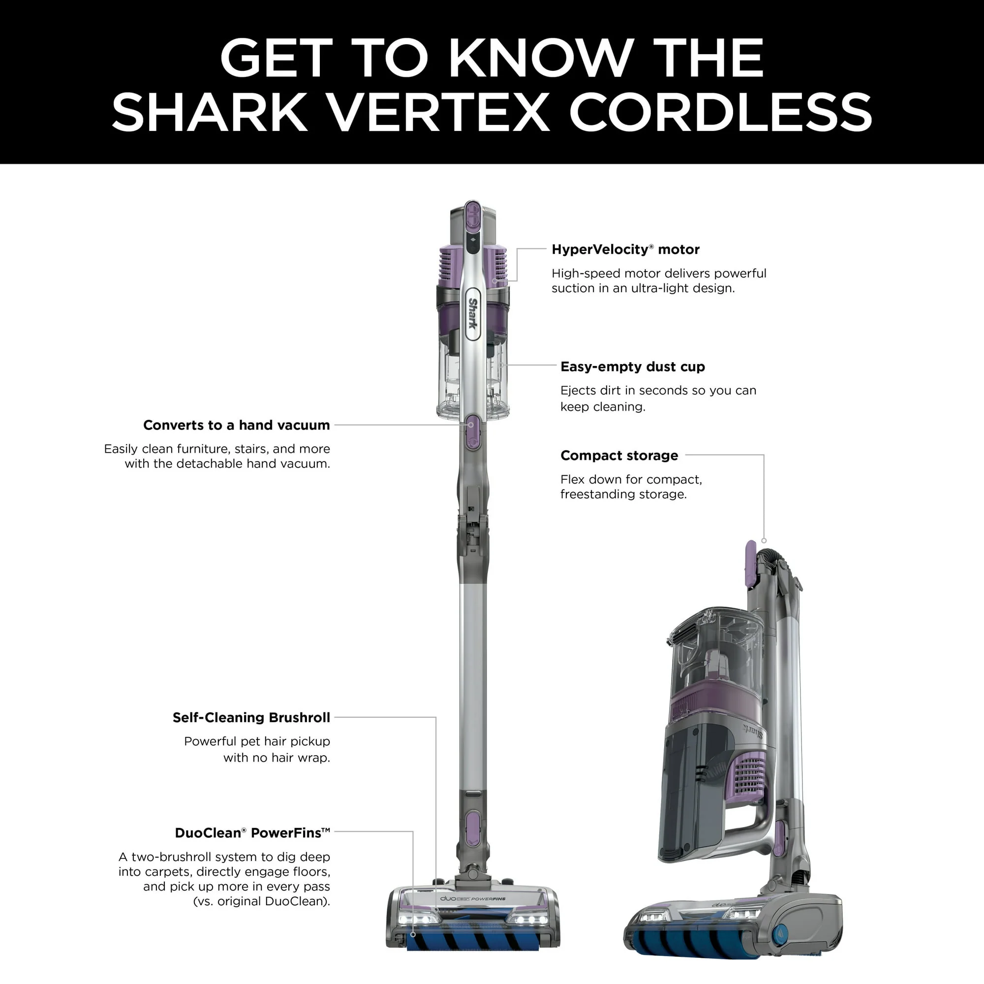 Shark Vertex Cordless Stick Vacuum with Duo Clean Power Fins (IZ440H) - Image 5